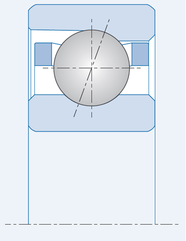 Sシリーズの図