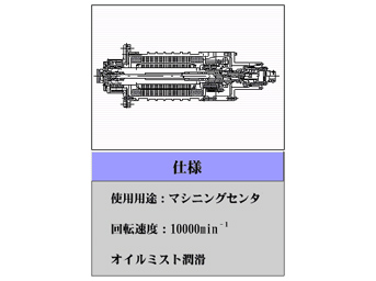 高周波スピンドル例（ビルトイン）