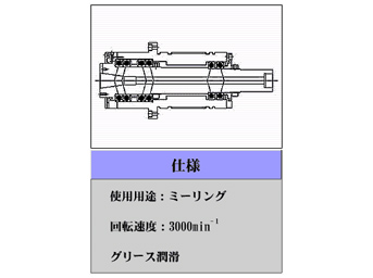 ベルト直結駆動型スピンドル例