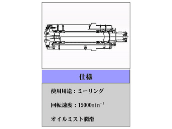 ベルト直結駆動型スピンドル例