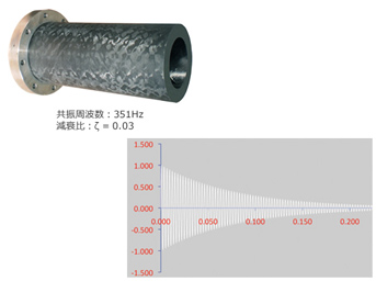 Compo Tech製ハウジング