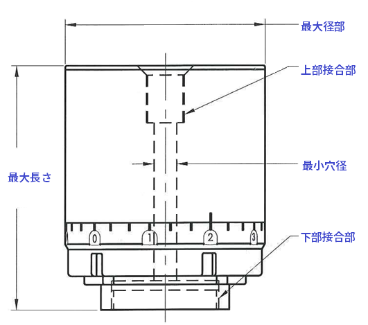 見積り依頼時の仕様