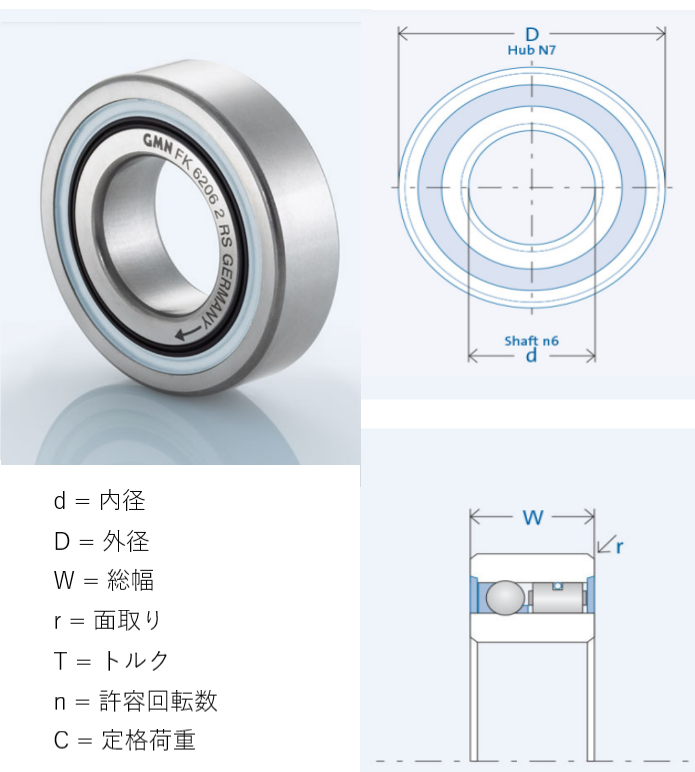 FK_2RS_サイズ