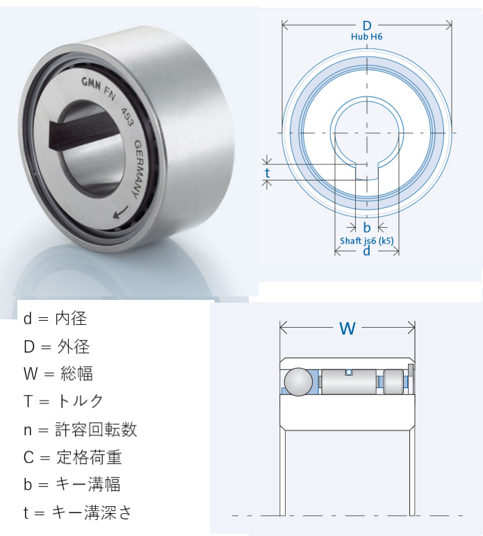 FN400ZM_ Size