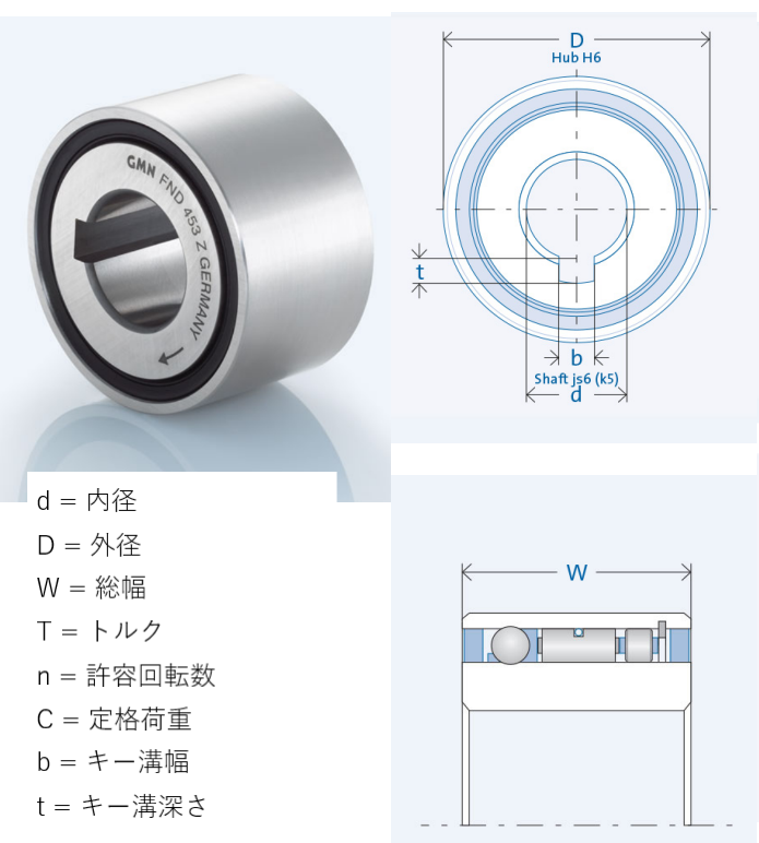 FND400ZM_ Size