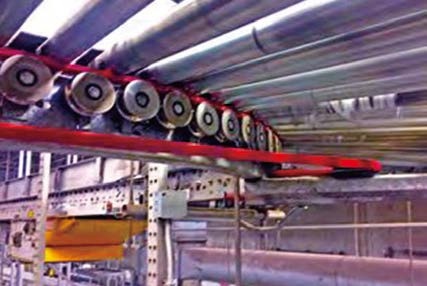 ローラー・ドライブ搬送