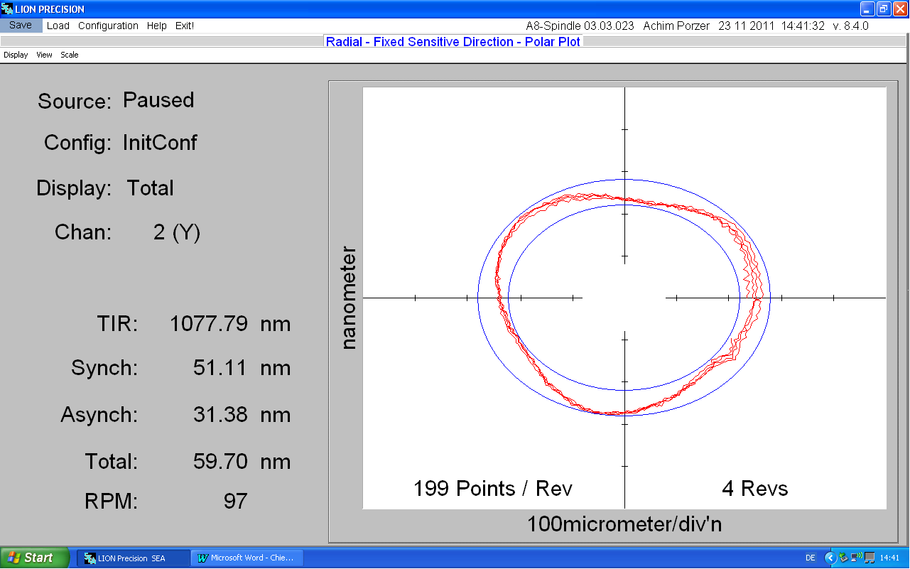 Hypro_Polar_Plot