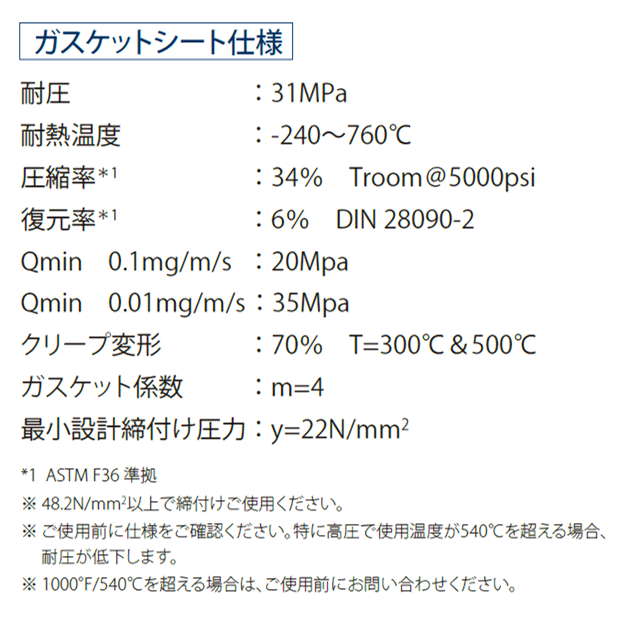Pyro-Tex (パイロテックス) ジョイントシーラントHP/ガスケットシート