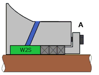 W2S説明A