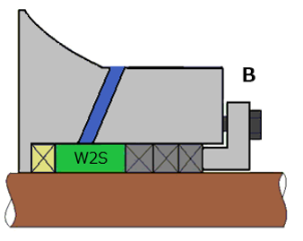 W2S説明B