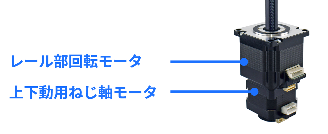 Z-シータ2つのモータ
