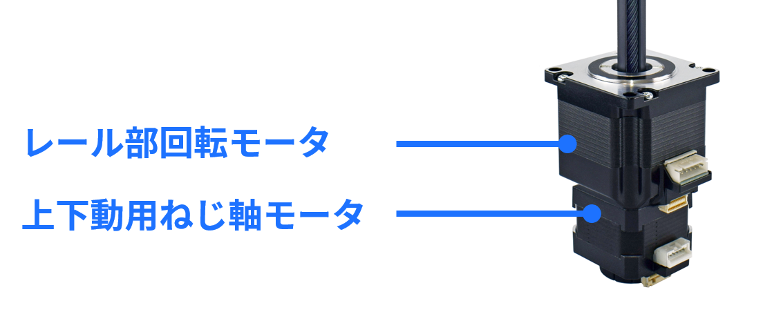 Z-シータ２つのモータ