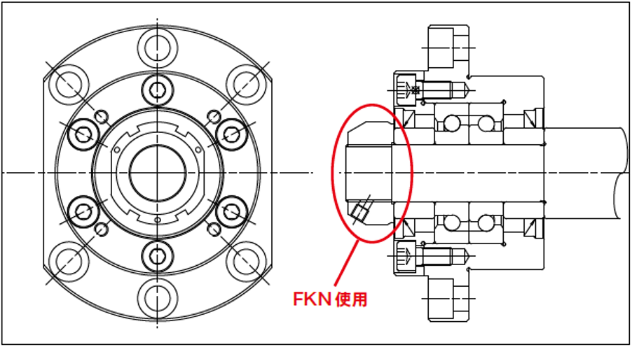 使用例 