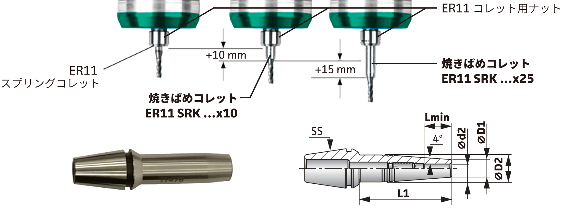 _Shrink_fitting_colet