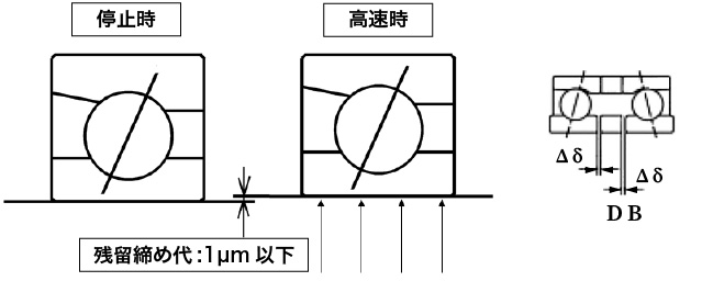 フレッチング002.jpg