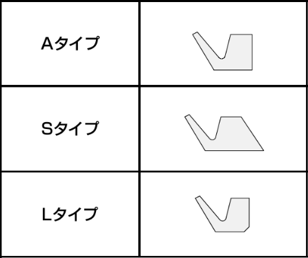 Ｖリング（Ｖシール）2