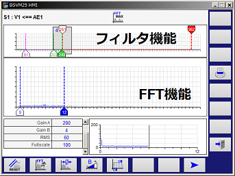 FFT 機能と各種バンドパスフィルタ設定