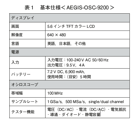 altテキスト