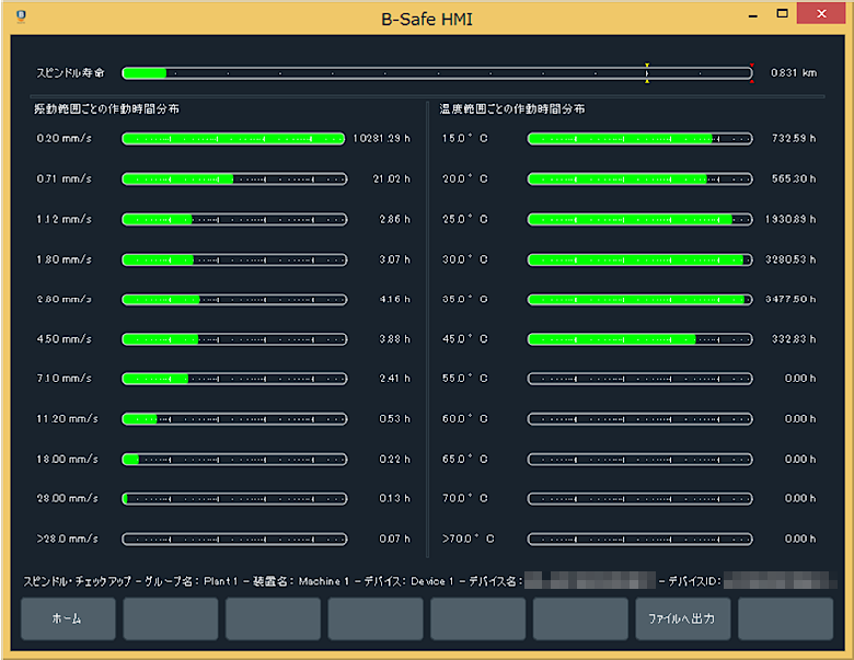 B-Safe_X予防保全スピンドルチェックアップ